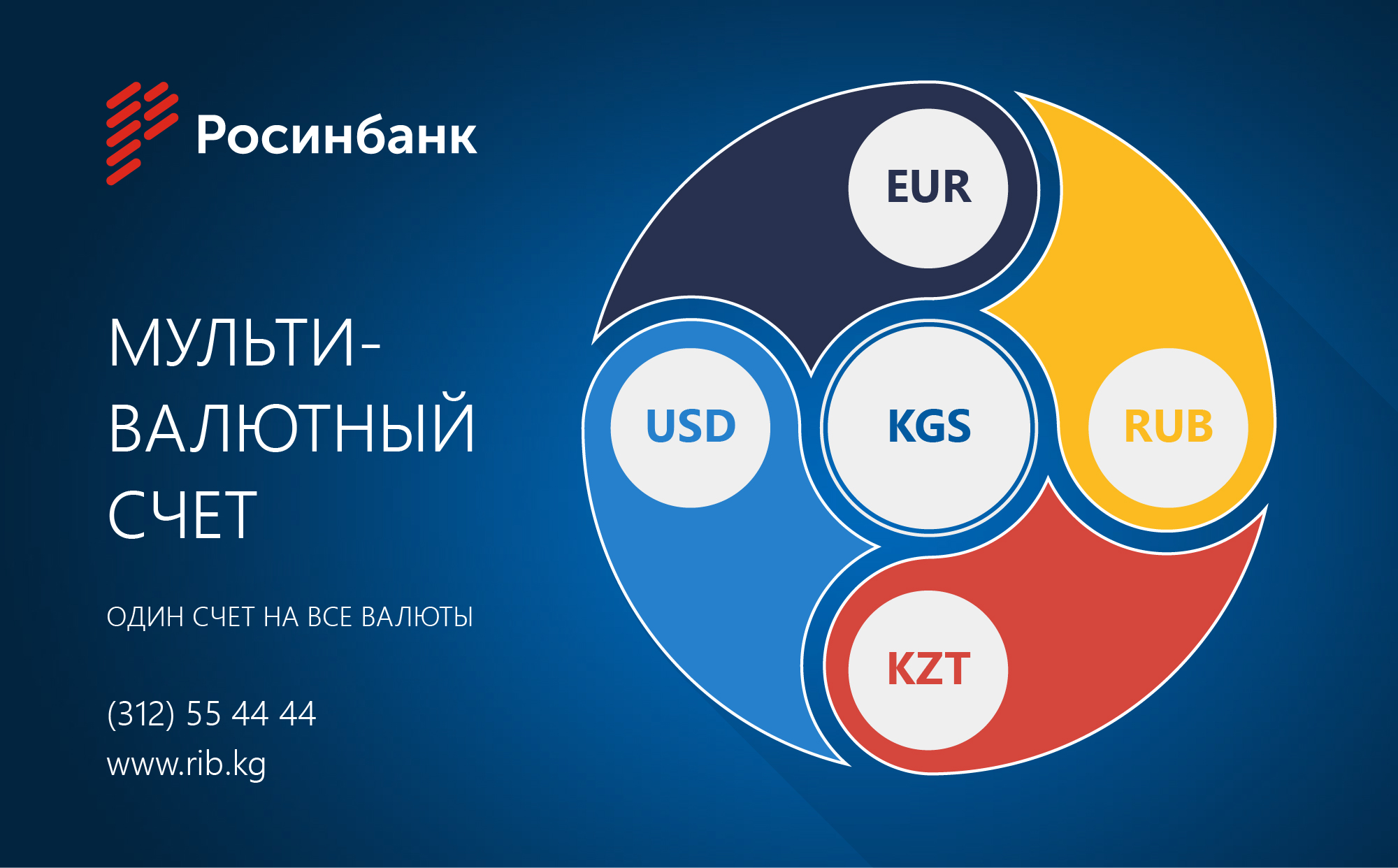 Мультивалютная карта в узбекистане